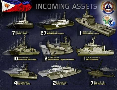 List of equipment of the Philippine Navy .